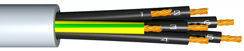 YSLY Vezérlőkábel (24V) 10x0,5 mm